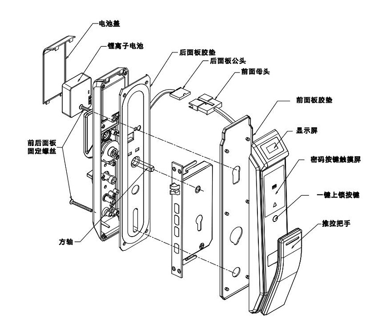 全自動(dòng)智能鎖結(jié)構(gòu)圖