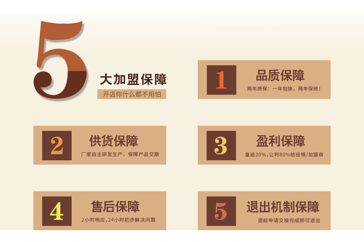 加盟皇迪智能鎖 加盟皇迪智能鎖