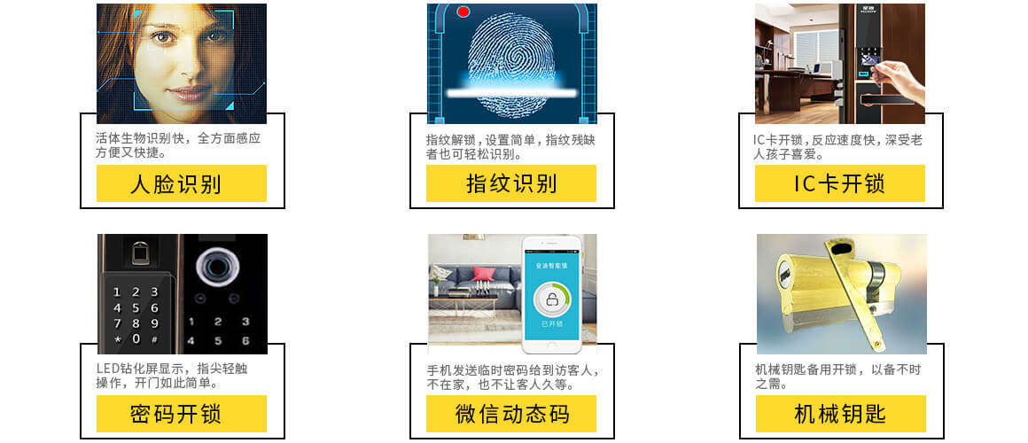 智能鎖功能大全 智能鎖功能大全