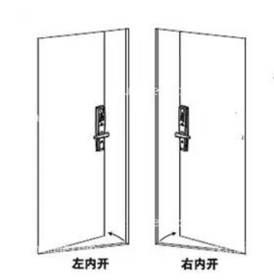 門(mén)開(kāi)圖 門(mén)開(kāi)圖
