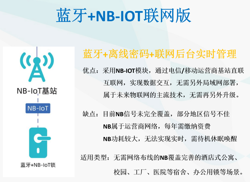 NB方案 NB方案