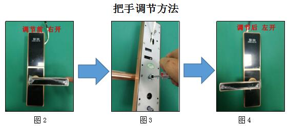 指紋鎖安裝 指紋鎖安裝