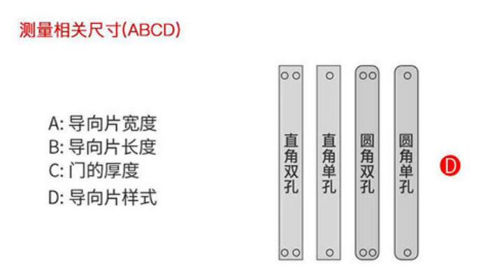 指紋鎖代理 指紋鎖代理