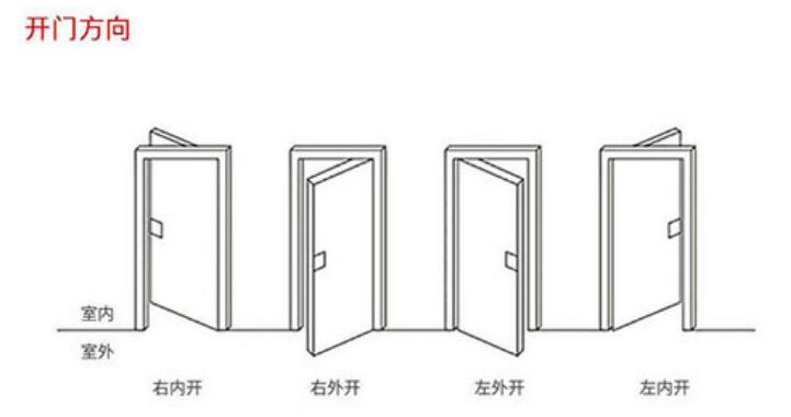 全自動智能鎖 全自動智能鎖