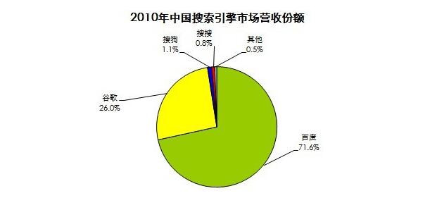 智能鎖 智能鎖