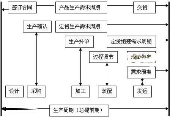 指紋鎖廠家 指紋鎖廠家