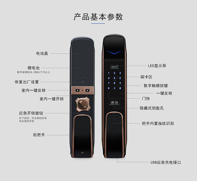 智能鎖產(chǎn)品參數(shù) 智能鎖產(chǎn)品參數(shù)