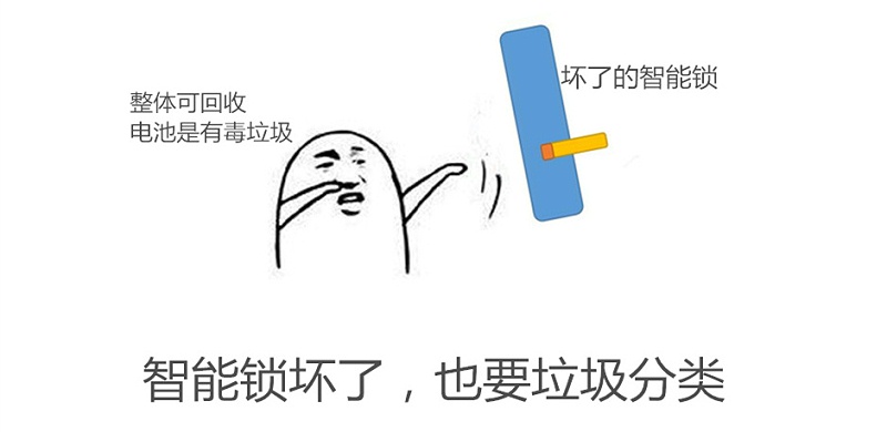 可回收垃圾 可回收垃圾