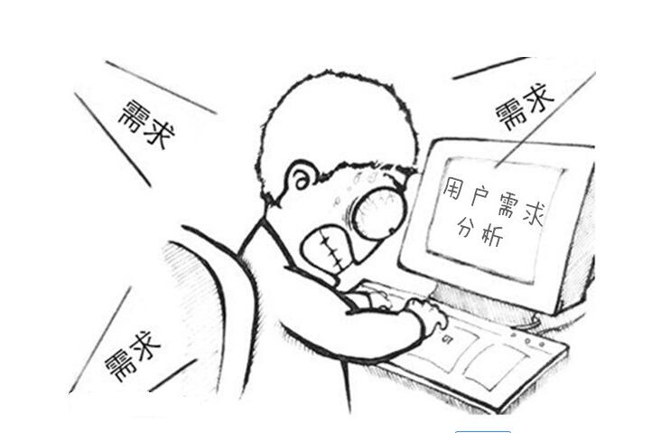 用戶需求分析 用戶需求分析