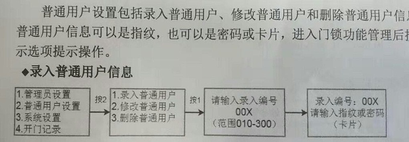 指紋鎖添加用戶流程 指紋鎖添加用戶流程