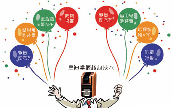 皇迪智能鎖品牌 皇迪智能鎖品牌